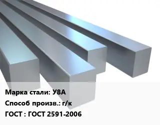 Квадрат стальной У8А г/к ГОСТ 2591-2006